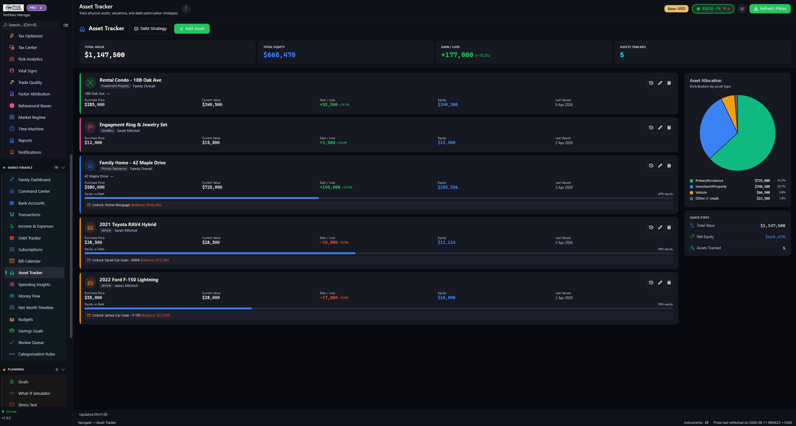 Asset Tracker