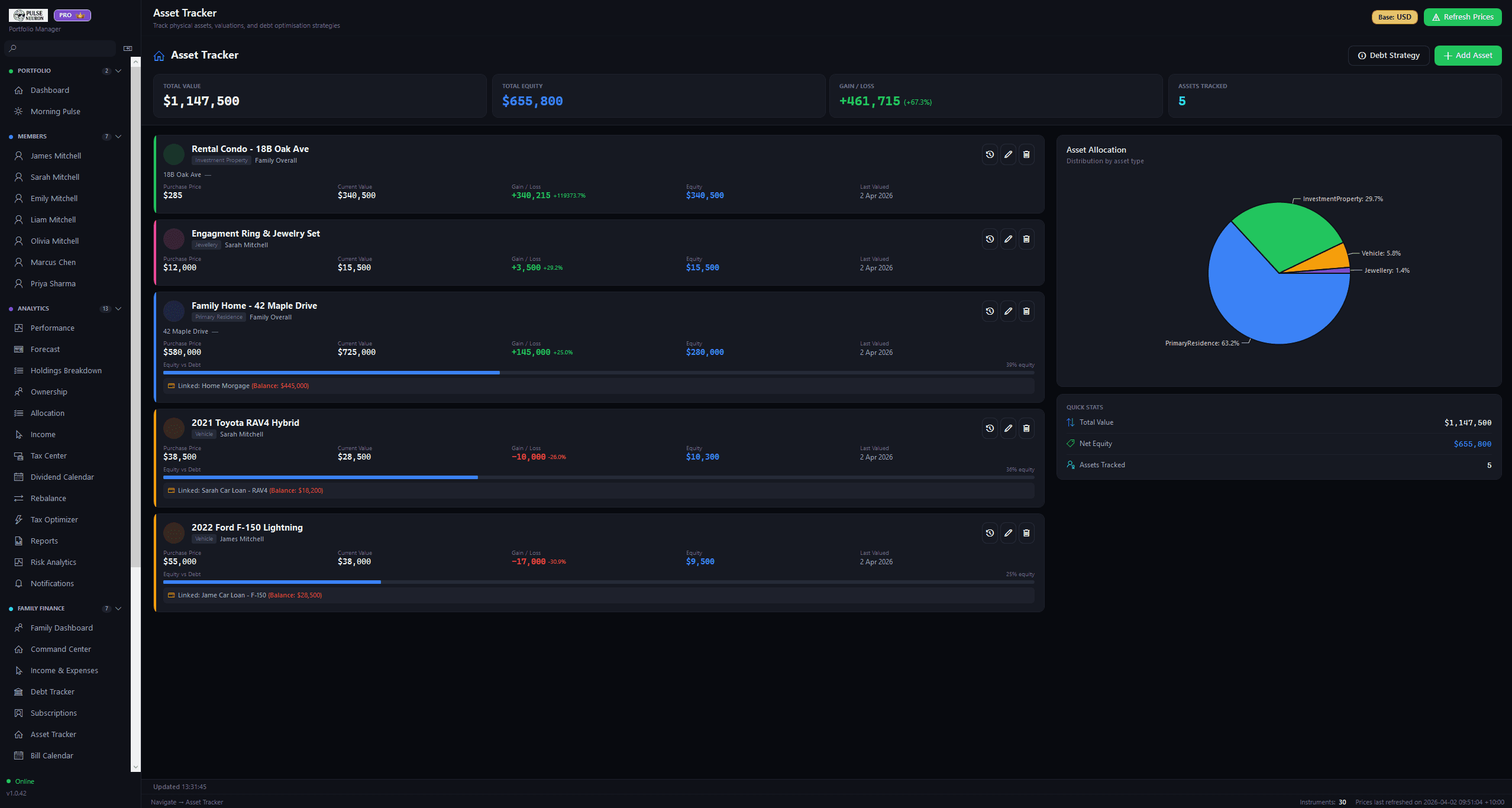 Asset tracker screen