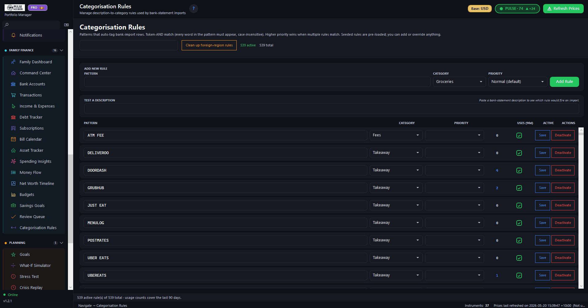 Categorisation Rules