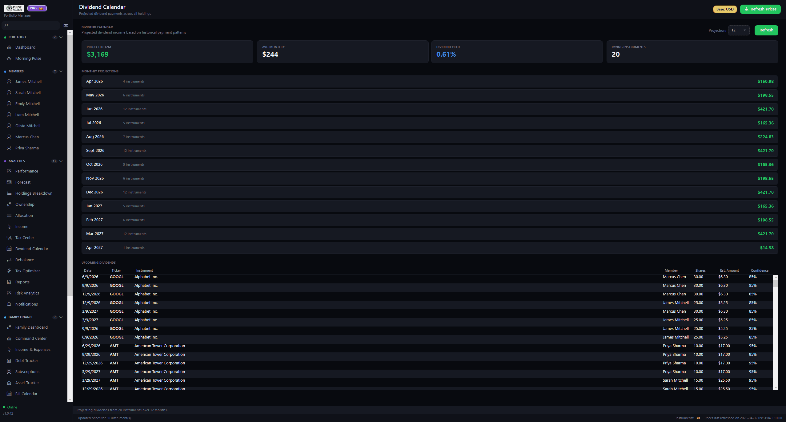 Dividend calendar screen