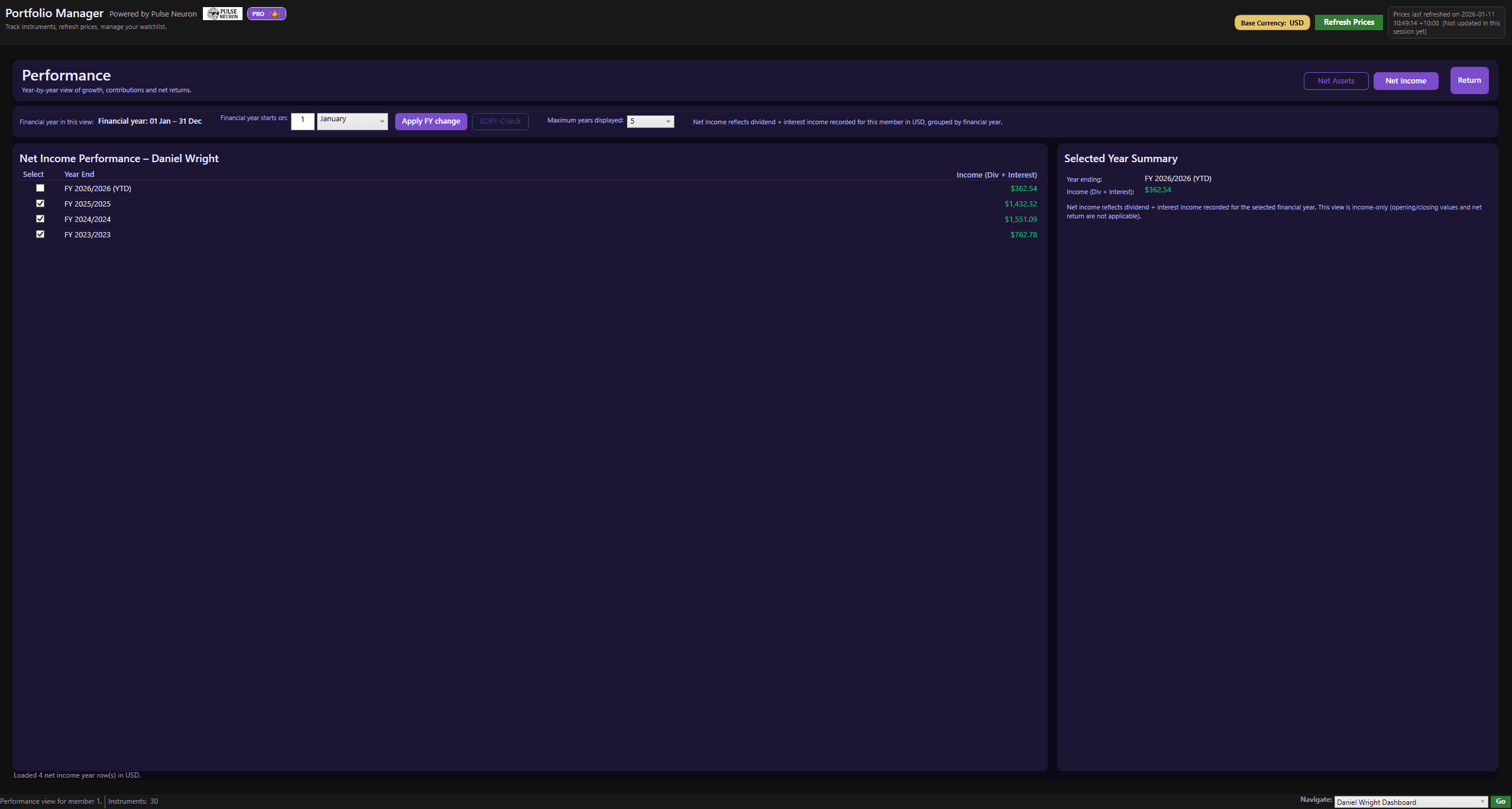 Member performance Net Income screen