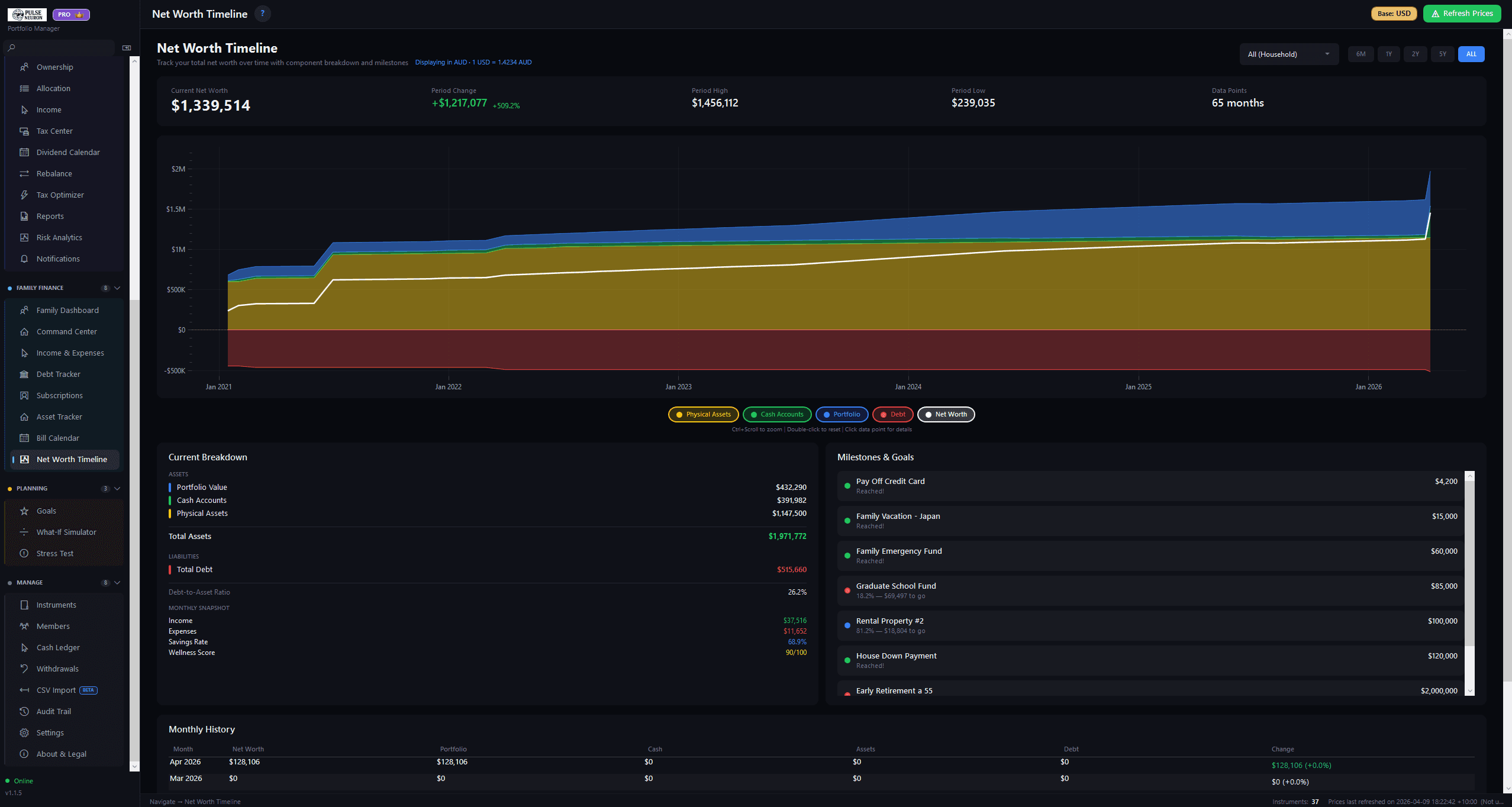Net worth timeline screen