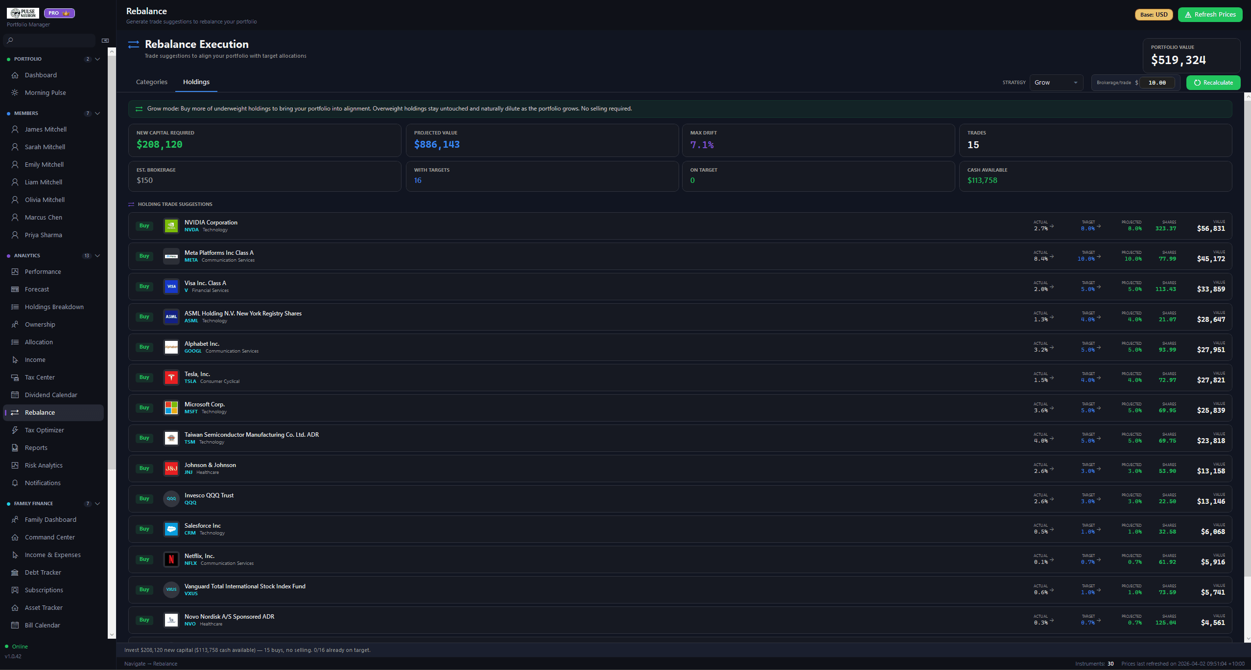 Rebalance execution screen