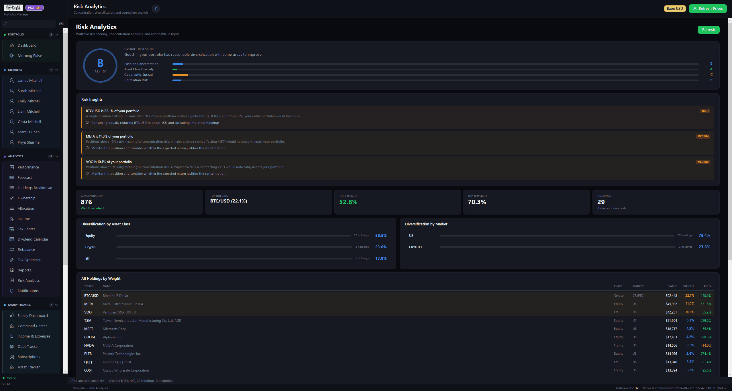 Risk analytics screen