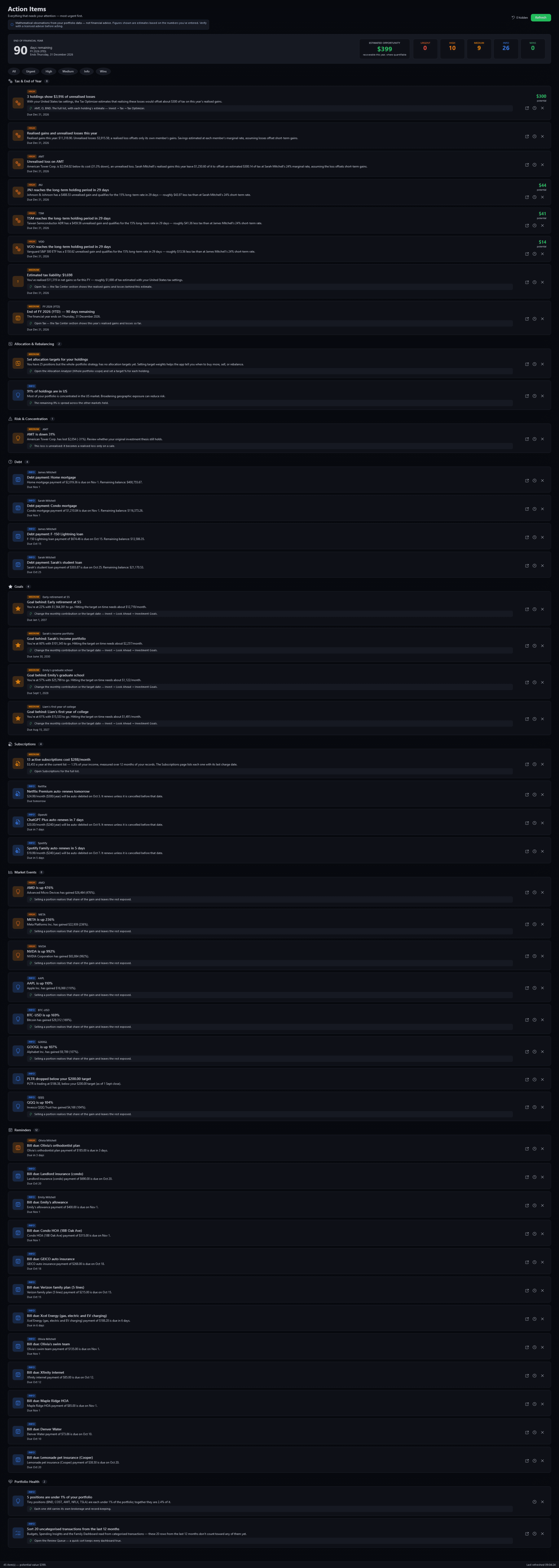 Action Items, the whole page: 45 items counted from Urgent to Wins with an estimated $399 of value, the days left in the financial year, then every item grouped under tax and end of year, allocation, risk, debt, goals, subscriptions, market events, reminders and portfolio health