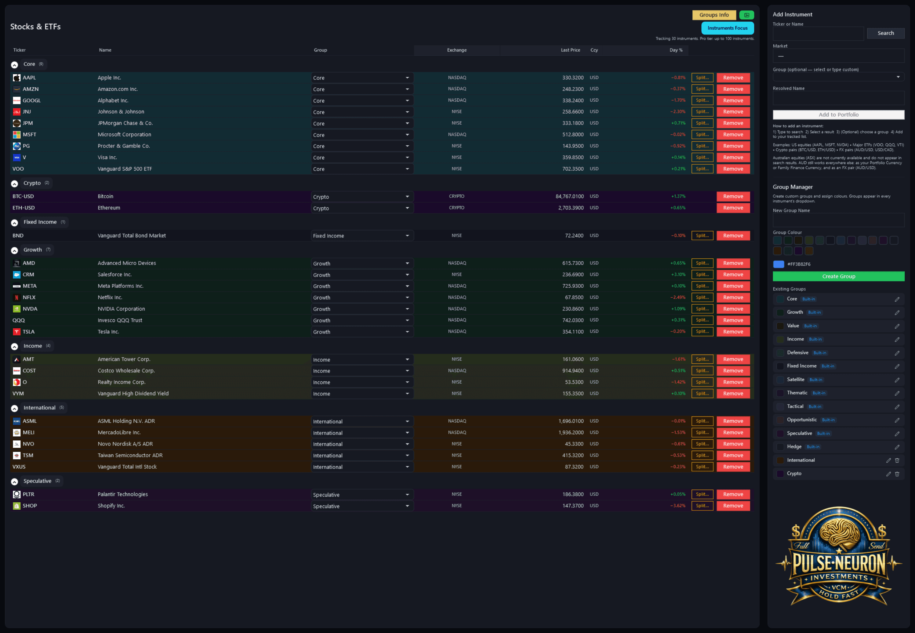 Stocks & ETFs: 30 tracked instruments in seven groups, each with its exchange, last price, day move and split and remove buttons, beside the Add Instrument panel and the group manager