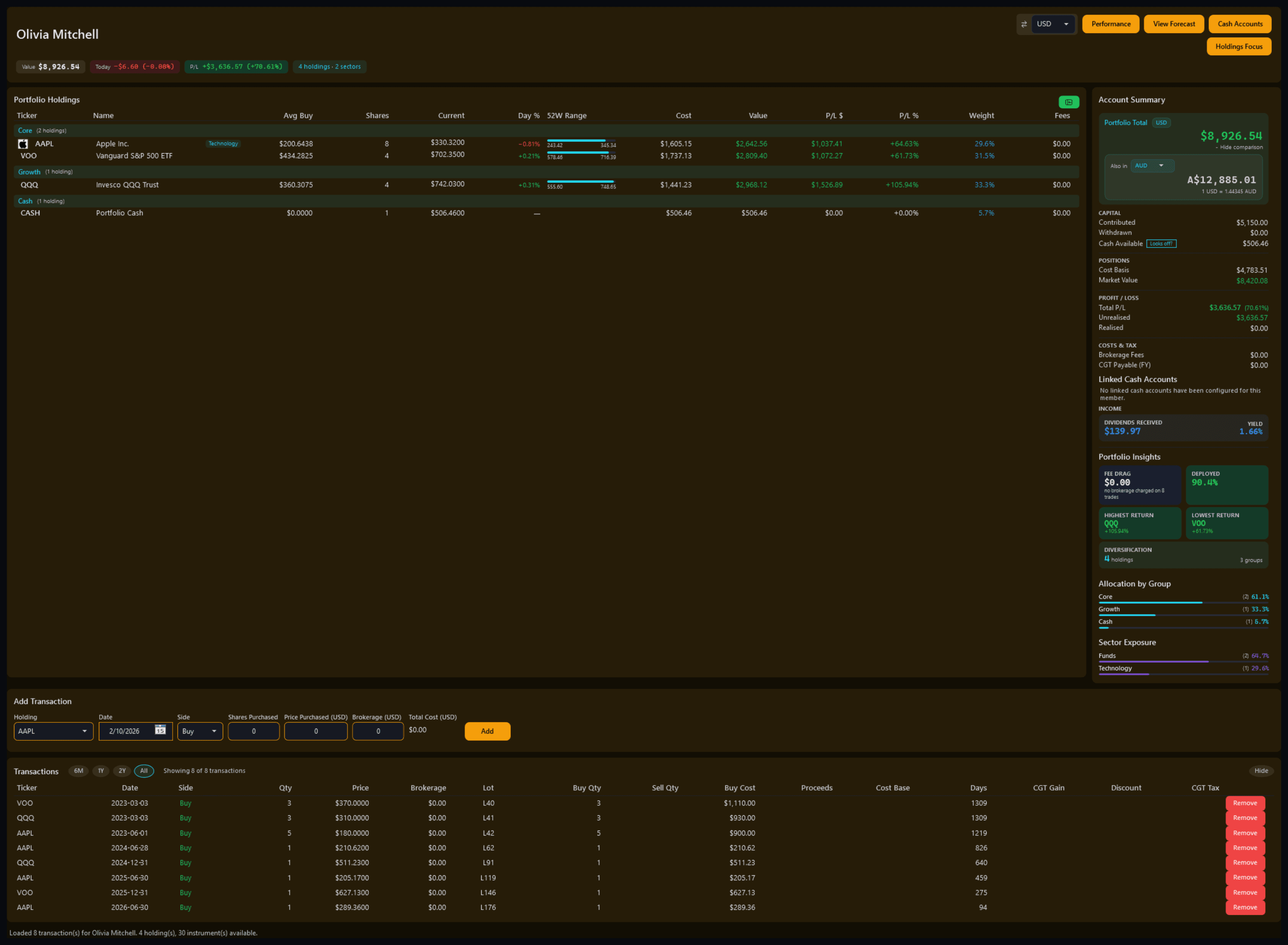 Olivia Mitchell's dashboard in her amber, the whole page: four holdings worth $8,927, an account summary and her 8 trades
