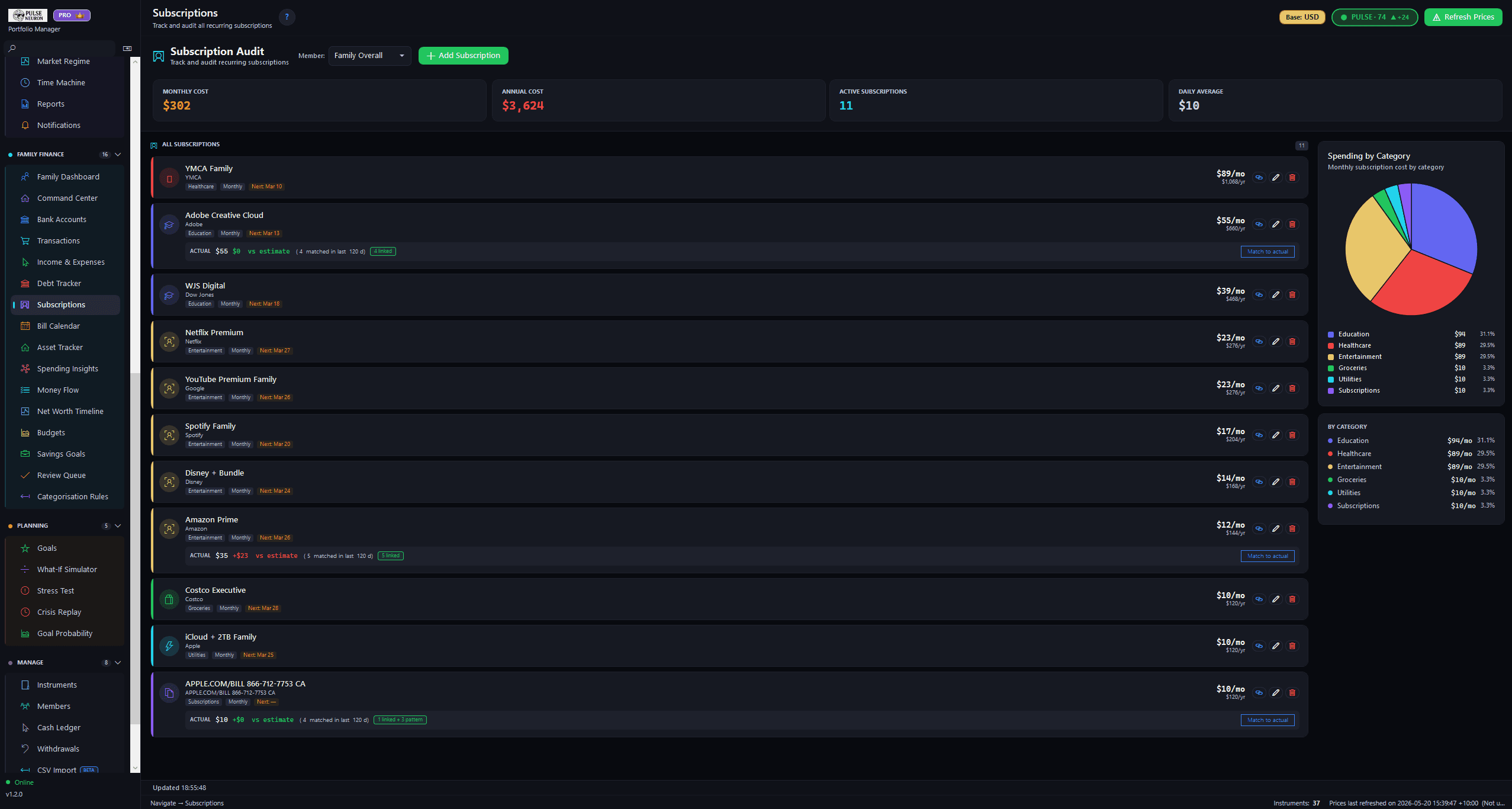 Smart Subscription Audit