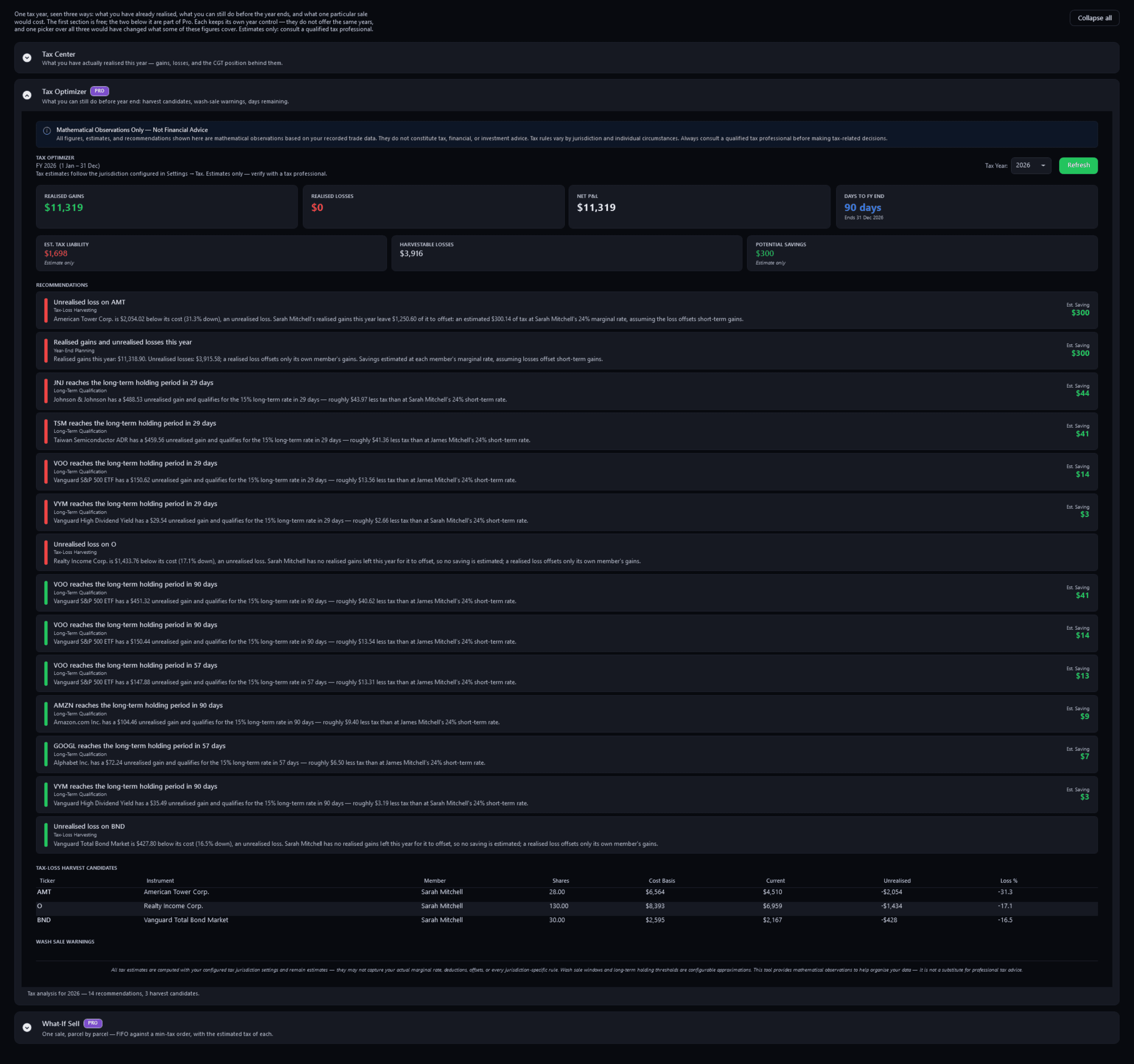 Tax Optimizer for FY 2026: realised gains of $11,319, an estimated liability of $1,698, $3,916 of harvestable losses, an estimated $300 of potential savings and 90 days to the end of the year, then 14 items under the app's heading “RECOMMENDATIONS”, each with its estimated saving, and three harvest candidates
