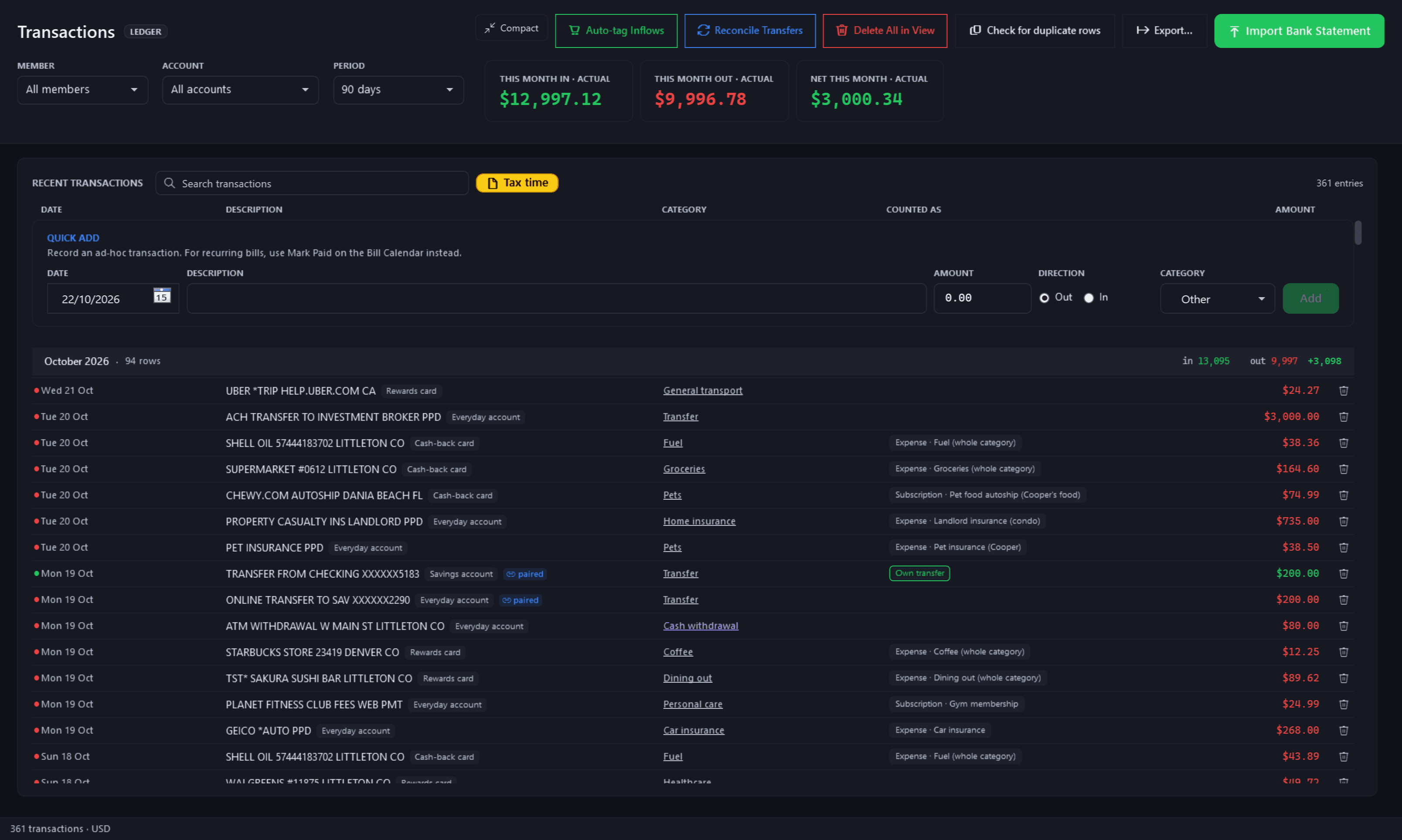The Transactions ledger for the last 90 days, rendered from the app for its fictional demo family: this month's money in $12,997.12, out $9,996.78 and net $3,000.34, the search box with the yellow Tax time button beside it, the quick-add row, then October 2026's imported rows, each with its account, category, what it counts as and its amount